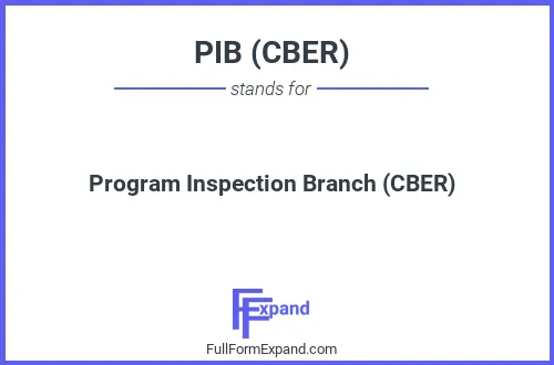 Full form of PIB (CBER)