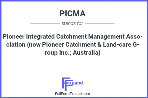 Full form of PICMA