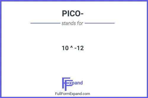 Full form of PICO-