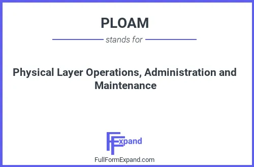 Full form of PLOAM