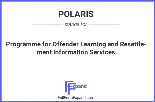 Full form of POLARIS