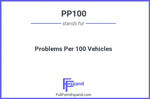 Full form of PP100