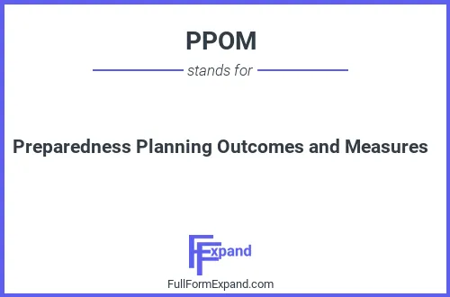 Full form of PPOM