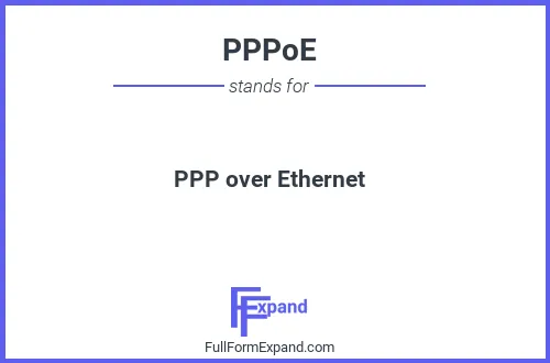 Full form of PPPoE
