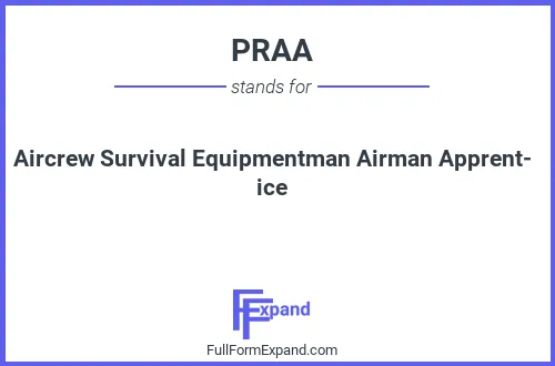 Full form of PRAA