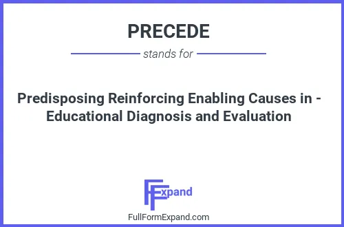 Full form of PRECEDE