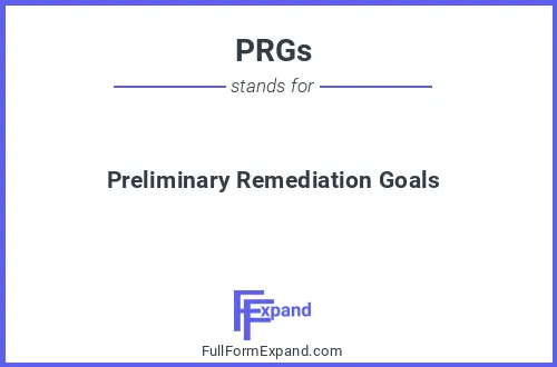 Full form of PRGs