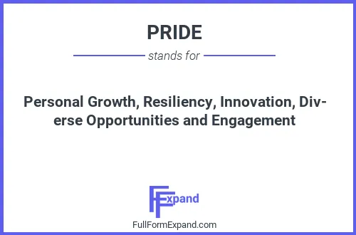 Full form of PRIDE