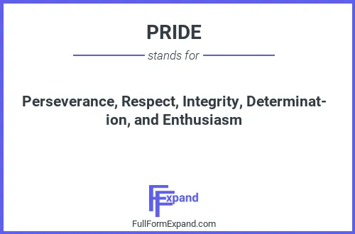 Full form of PRIDE