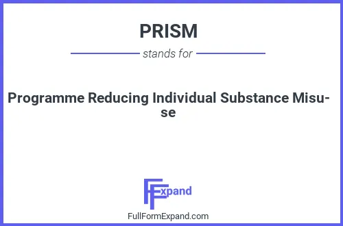Full form of PRISM
