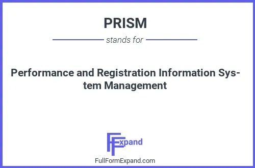 Full form of PRISM