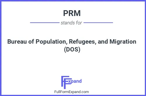 Full form of PRM