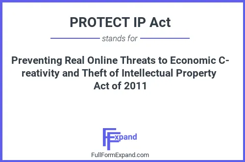 Full form of PROTECT IP Act