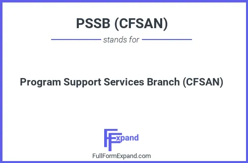 Full form of PSSB (CFSAN)