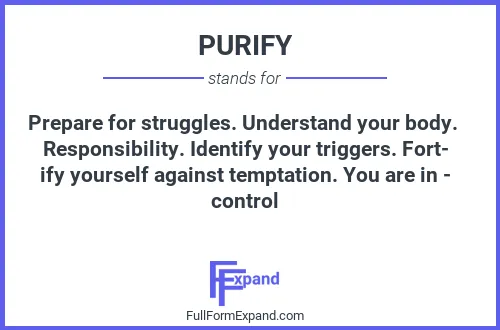 Full form of PURIFY