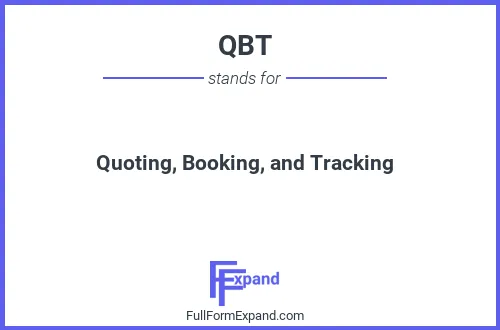 Full form of QBT