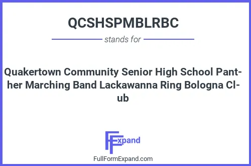 Full form of QCSHSPMBLRBC
