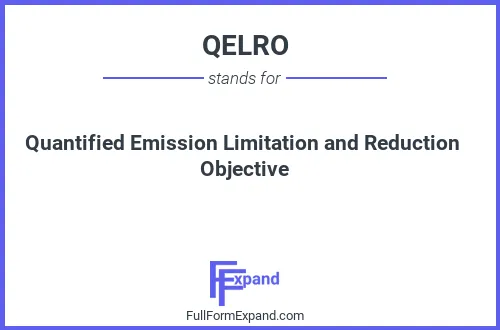 Full form of QELRO