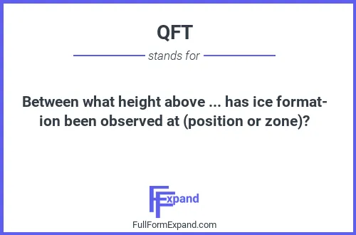 Full form of QFT