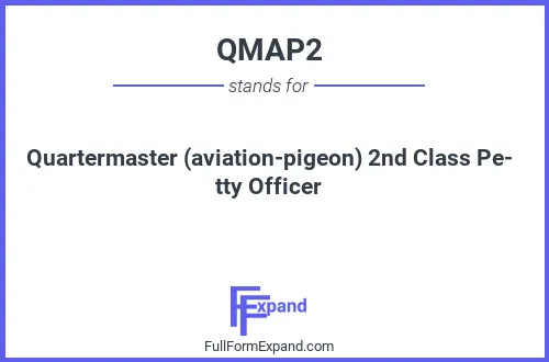 Full form of QMAP2