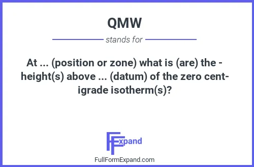 Full form of QMW