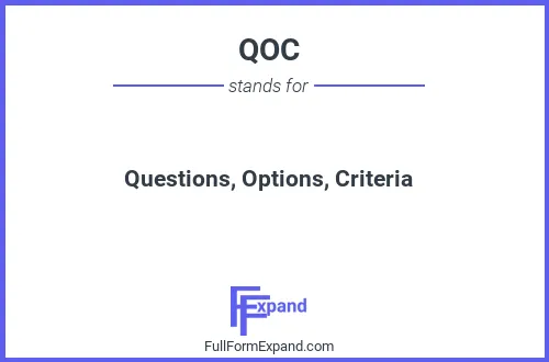 Full form of QOC