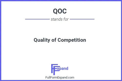 Full form of QOC