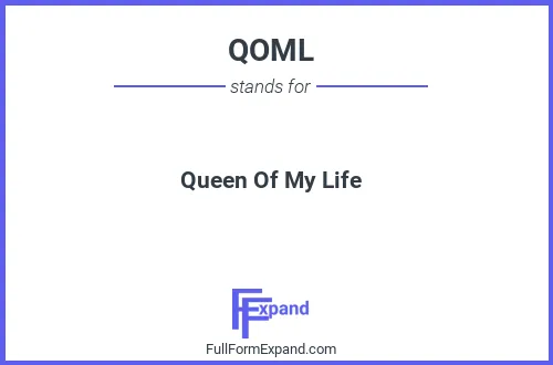 Full form of QOML