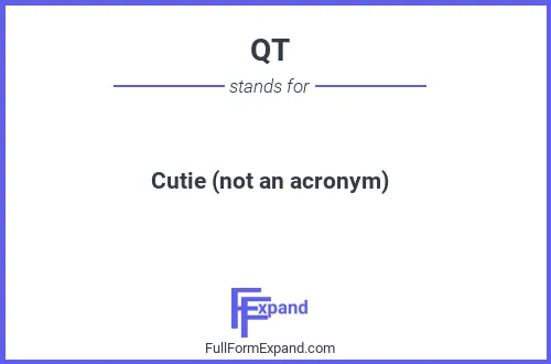Full form of QT