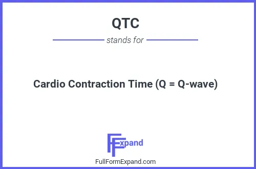 Full form of QTC