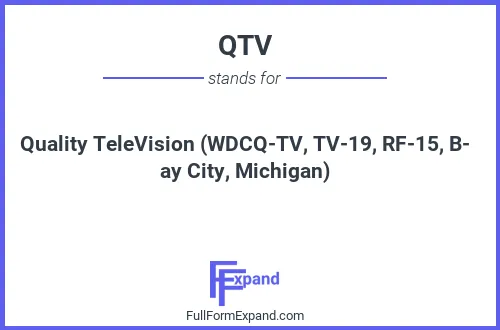 Full form of QTV
