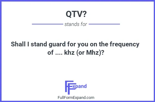 Full form of QTV?