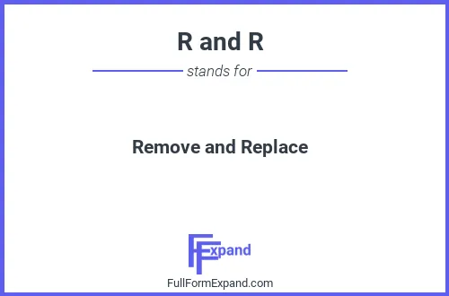 Full form of R and R