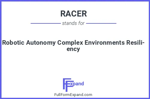 Full form of RACER