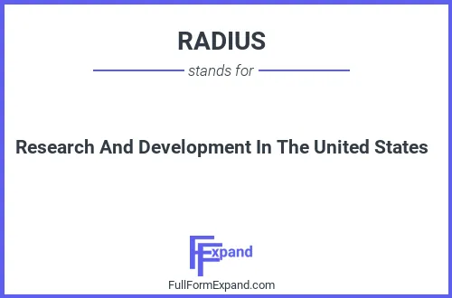 Full form of RADIUS