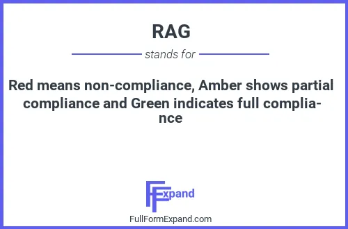 Full form of RAG
