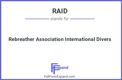 Full form of RAID