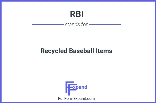 Full form of RBI