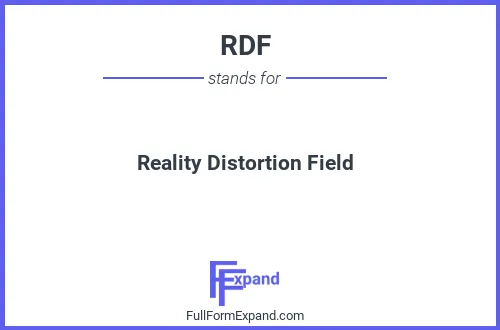 Full form of RDF