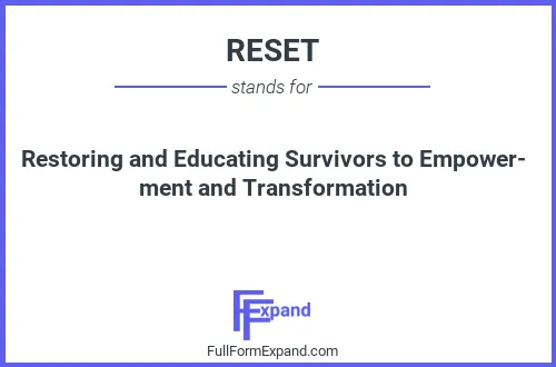 Full form of RESET