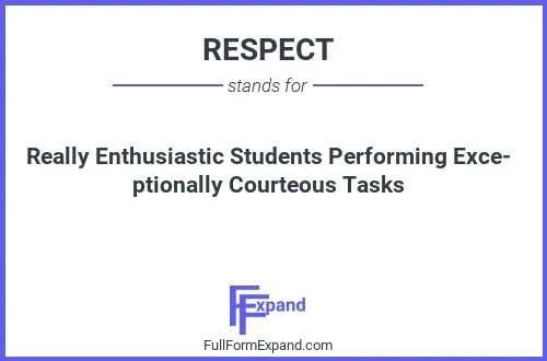 Full form of RESPECT