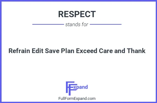 Full form of RESPECT