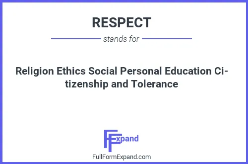 Full form of RESPECT