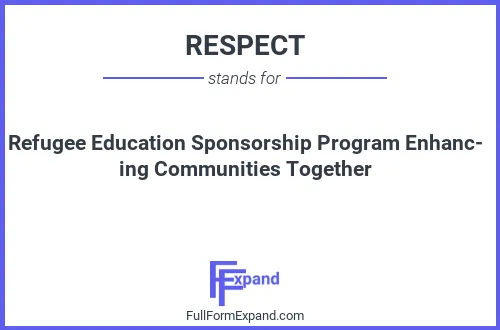 Full form of RESPECT