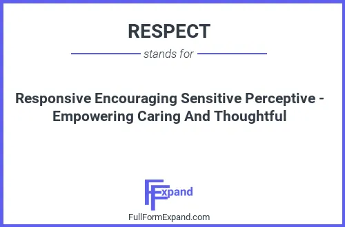 Full form of RESPECT