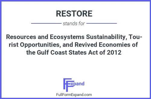 Full form of RESTORE