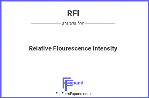 Full form of RFI