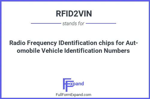 Full form of RFID2VIN