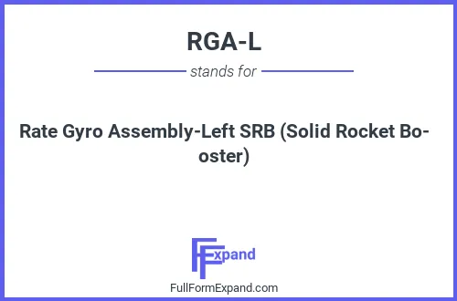 Full form of RGA-L