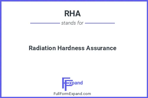 Full form of RHA